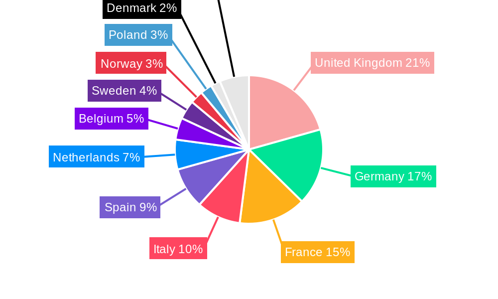 Europe Real Time Payments Industry Market Share by Region - Global Geographic Distribution