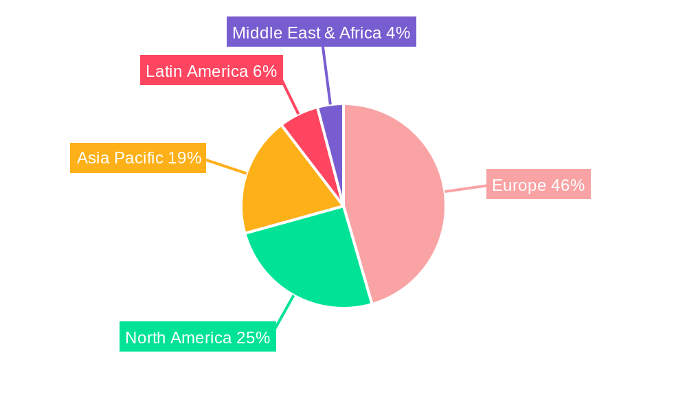 Europe Sugar Free Energy Drinks Market Market Share by Region - Global Geographic Distribution