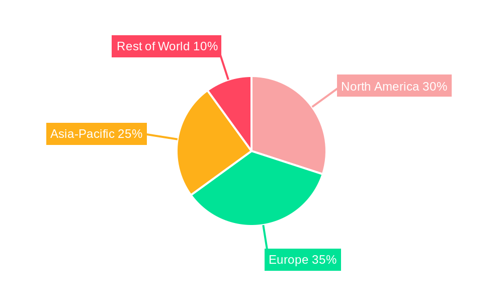 Europe Water Treatment Chemicals Market Market Share by Region - Global Geographic Distribution