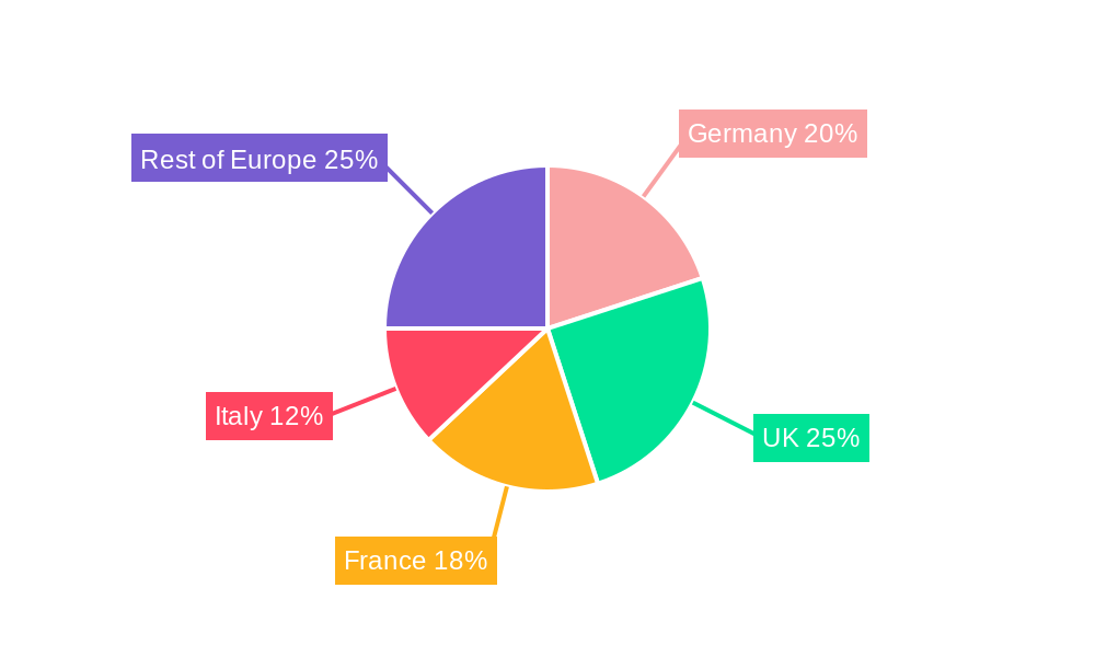 European Craft Rum Market Market Share by Region - Global Geographic Distribution