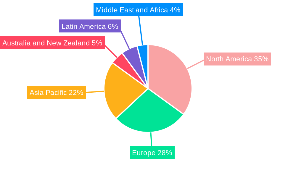 Facility Management Software Market Market Share by Region - Global Geographic Distribution