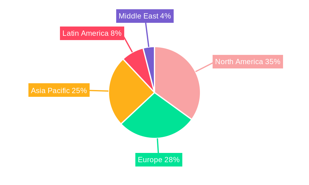 Fingerprint Module Market Market Share by Region - Global Geographic Distribution