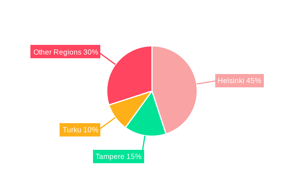 Finland OOH And DOOH Market Market Share by Region - Global Geographic Distribution