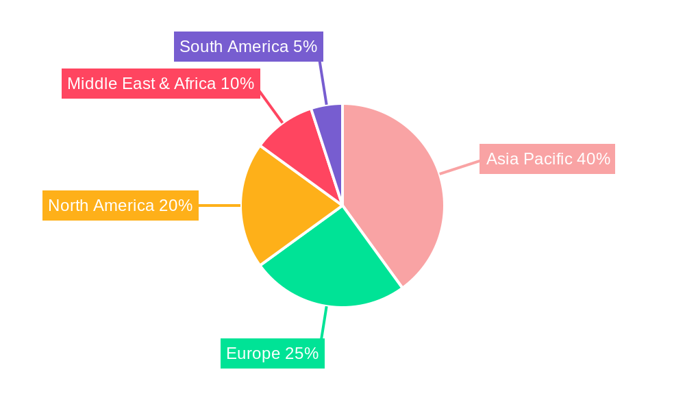Frozen Food Industry in Pakistan Market Share by Region - Global Geographic Distribution