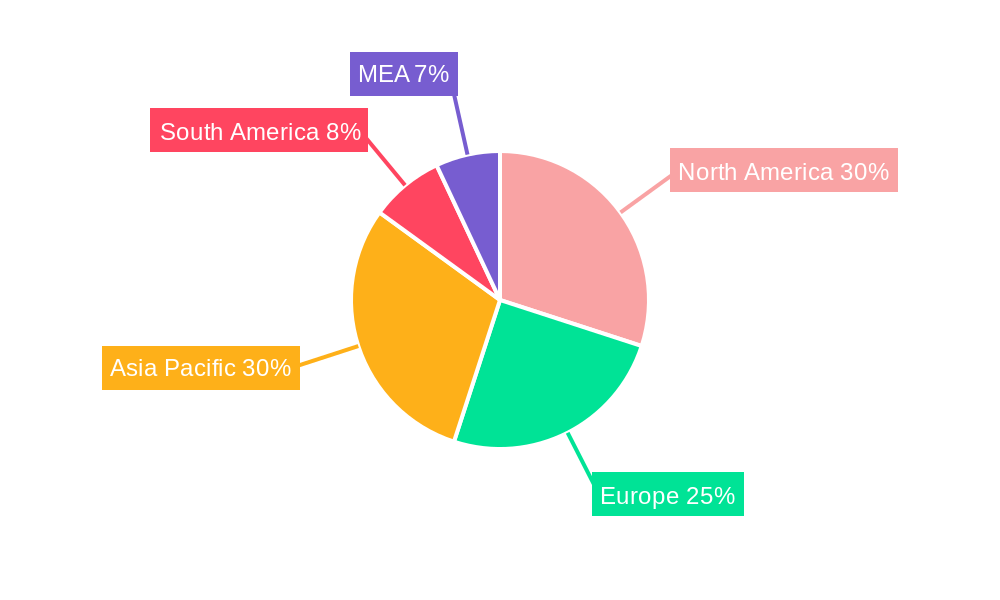 Fuel Tanker Services Market Market Share by Region - Global Geographic Distribution
