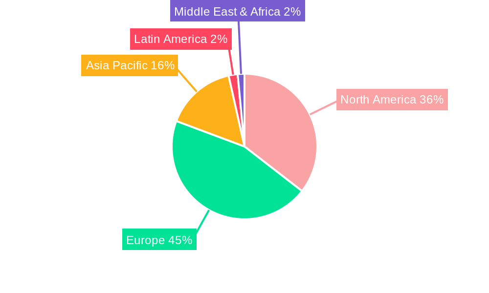 Germany Agricultural Machinery Industry Market Share by Region - Global Geographic Distribution
