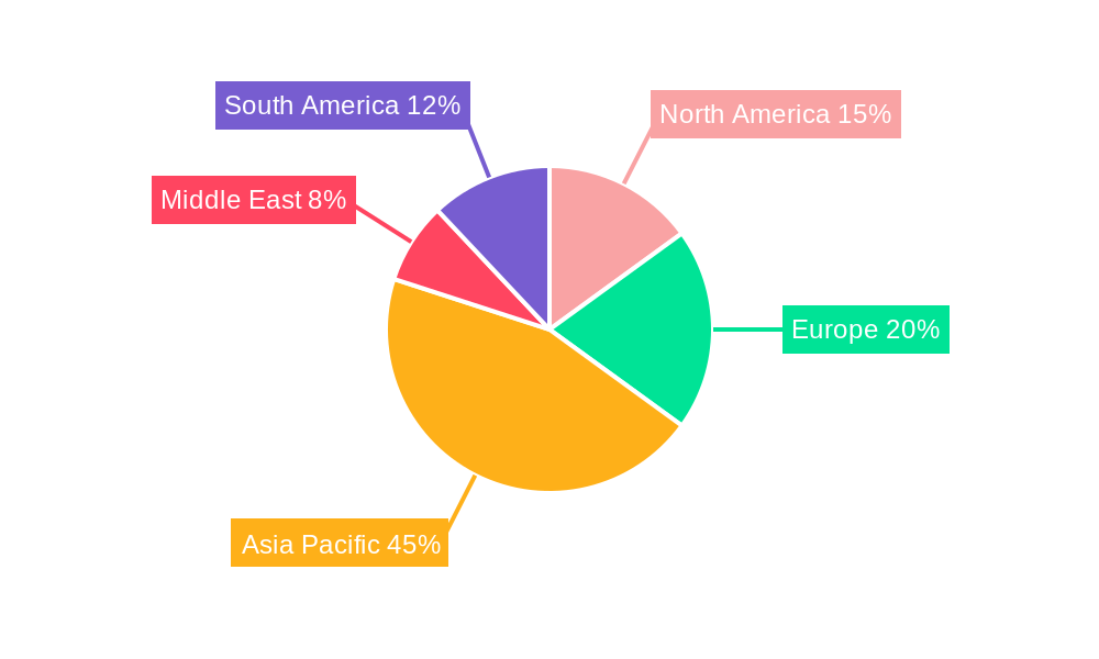Global Cotton Spinning Machinery Market Market Share by Region - Global Geographic Distribution