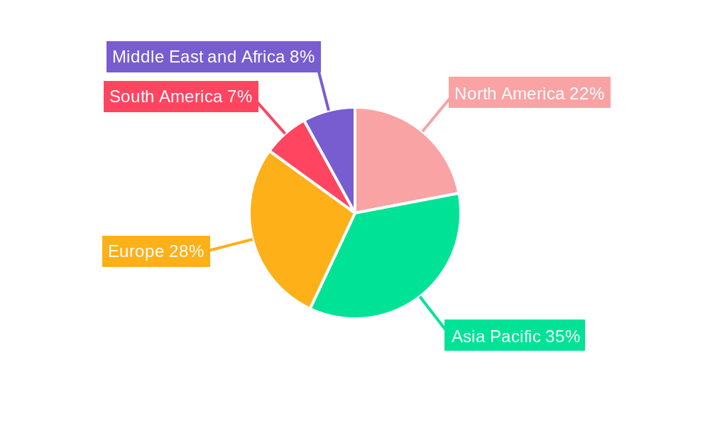 HVDC Converters Station Industry Market Share by Region - Global Geographic Distribution