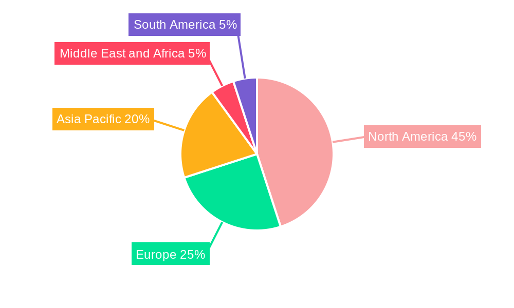 Healthcare Descriptive Analysis Market Market Share by Region - Global Geographic Distribution