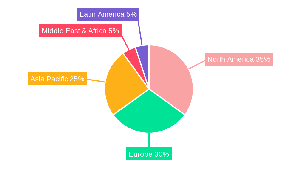 High Performance Alloys Industry Market Share by Region - Global Geographic Distribution