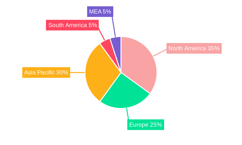 High Purity Quartz Market Market Share by Region - Global Geographic Distribution