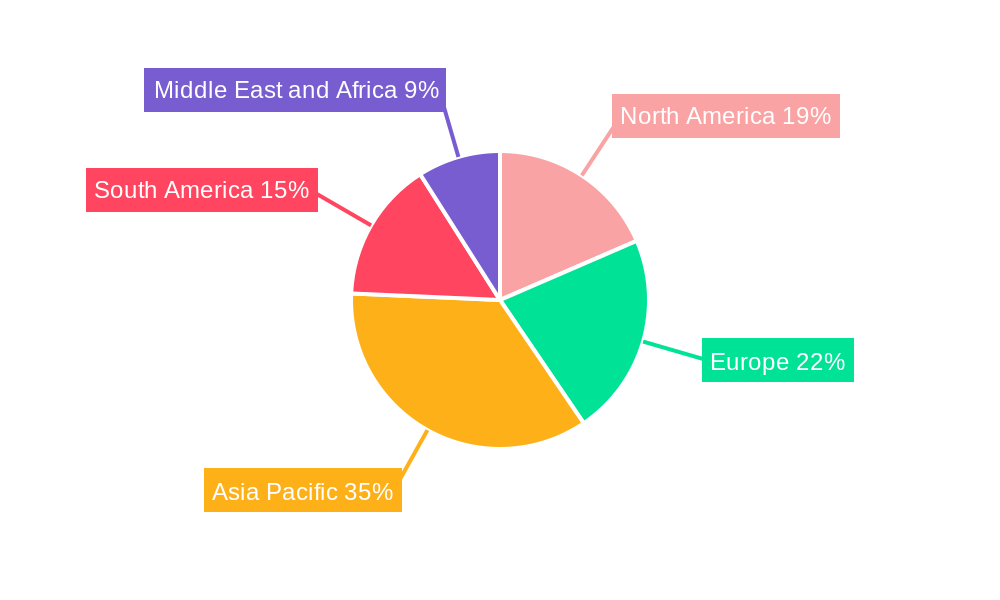 Hydropower Generation Market Market Share by Region - Global Geographic Distribution