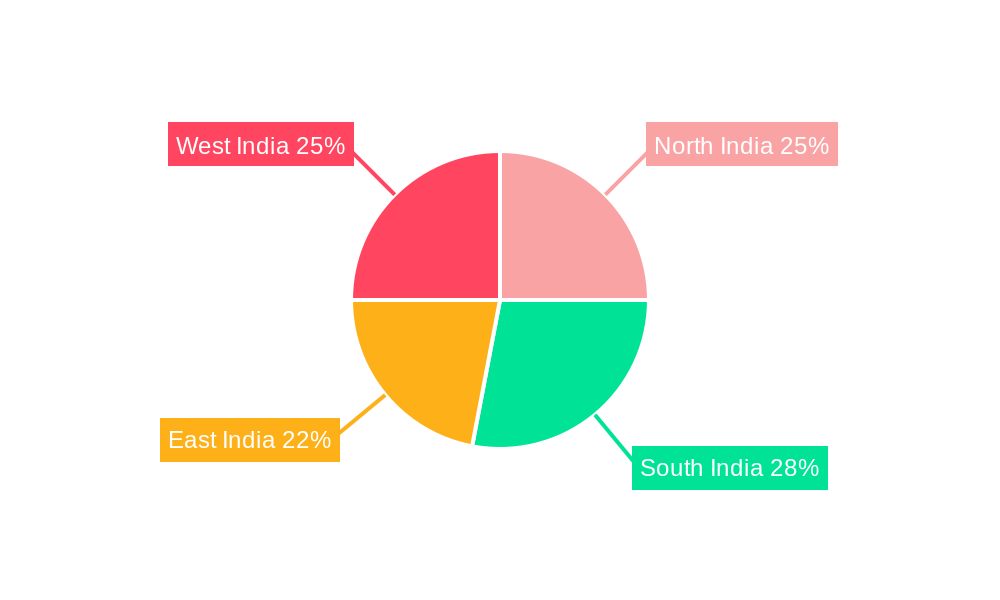 India EV Charging Infrastructure Industry Market Share by Region - Global Geographic Distribution