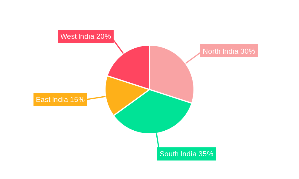 India Medical Tourism Market Market Share by Region - Global Geographic Distribution