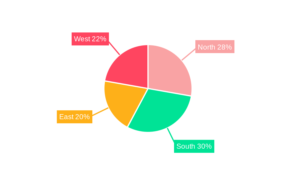 India Pouch Packaging Market Market Share by Region - Global Geographic Distribution