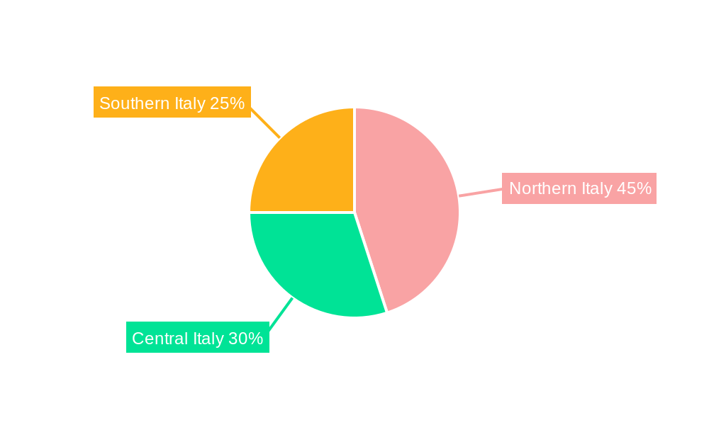 Italy Laboratory Chemicals Industry Market Share by Region - Global Geographic Distribution