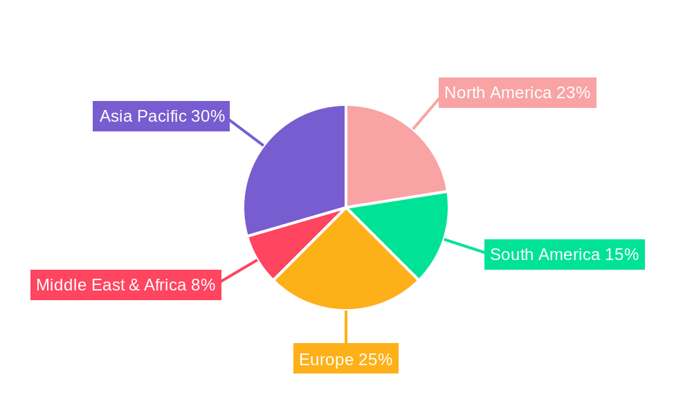 Liquid Fertilizer Additives Industry Market Share by Region - Global Geographic Distribution