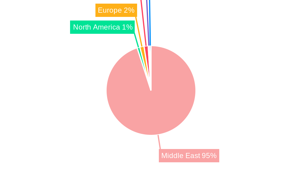 Middle East Construction Industry Market Share by Region - Global Geographic Distribution