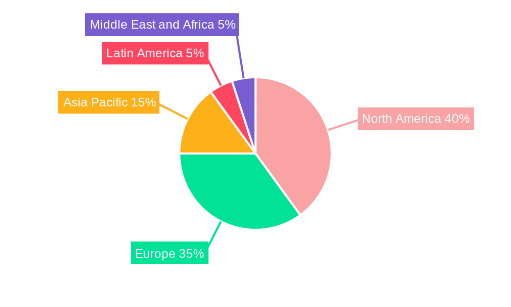 Military Aircraft Avionics Industry Market Share by Region - Global Geographic Distribution