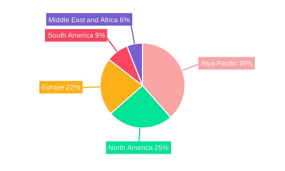 Natural Fatty Acids Market Market Share by Region - Global Geographic Distribution