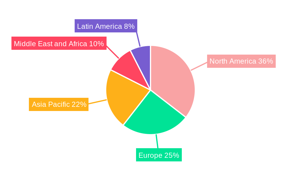 Network Centric Warfare Market Market Share by Region - Global Geographic Distribution