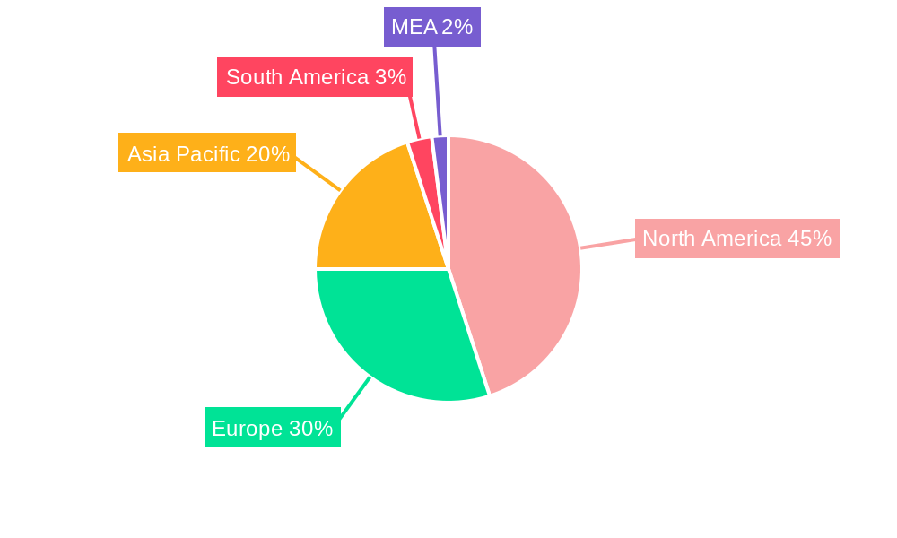 Neuro-gaming Technology Market Market Share by Region - Global Geographic Distribution