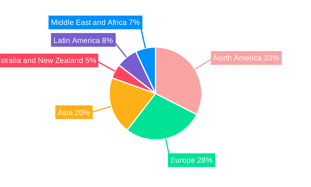 Night Vision Cameras Market Market Share by Region - Global Geographic Distribution