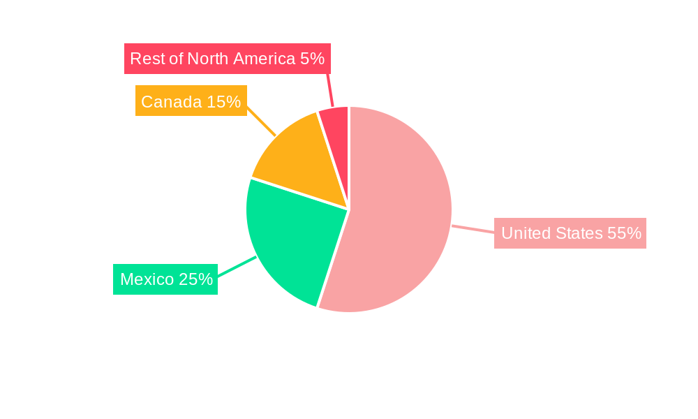 North America Feed Phytogenics Market Market Share by Region - Global Geographic Distribution