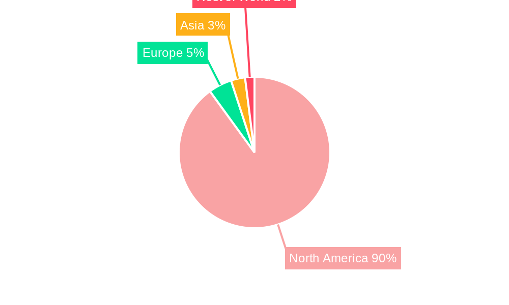 North America Freight Transport by Road Market Market Share by Region - Global Geographic Distribution