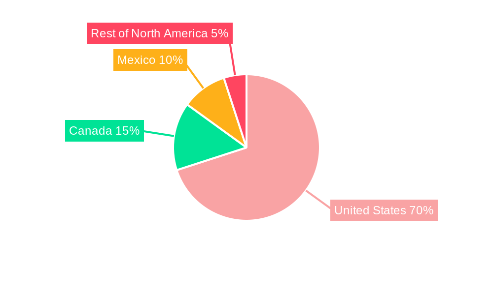 North America Organic Baby Food Market Market Share by Region - Global Geographic Distribution