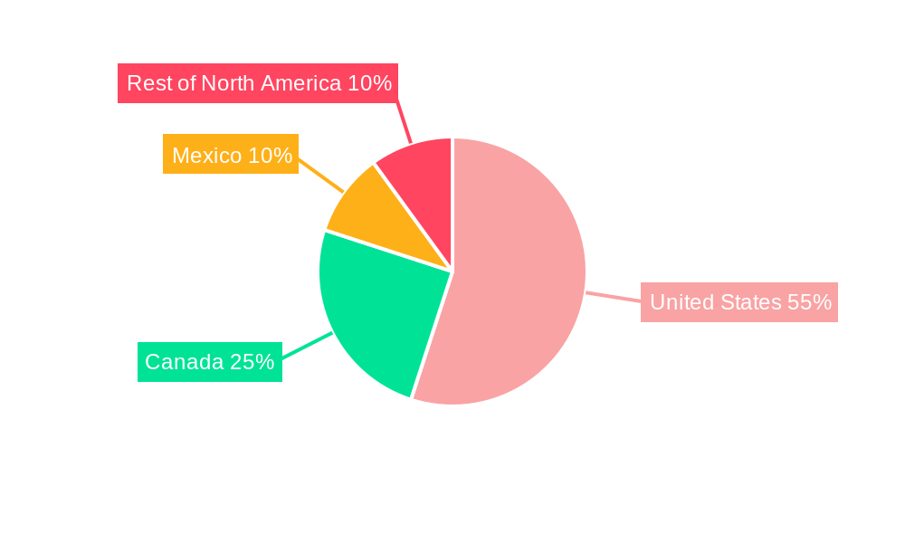 North America Premium Chocolate Market Market Share by Region - Global Geographic Distribution