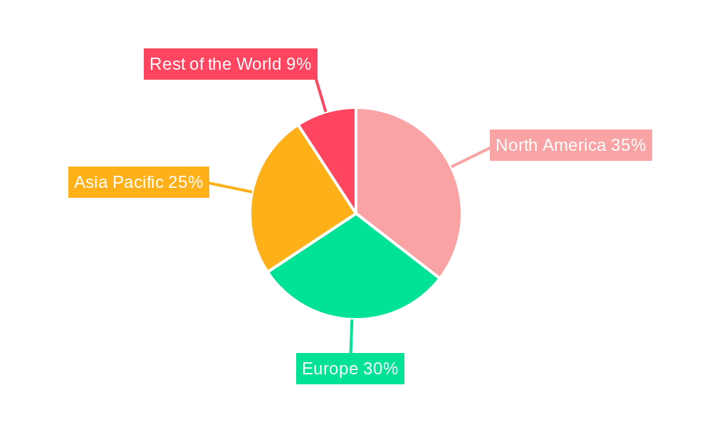 Parking Reservation Systems Market Market Share by Region - Global Geographic Distribution