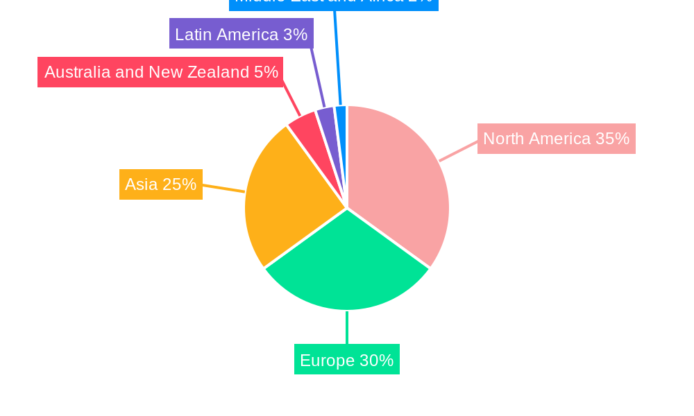Piece Picking Robots Market Market Share by Region - Global Geographic Distribution