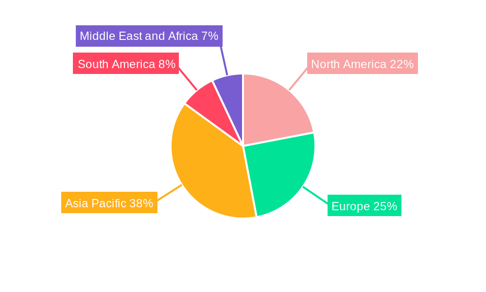 Polycrystalline Silicon Solar Cells Market Market Share by Region - Global Geographic Distribution