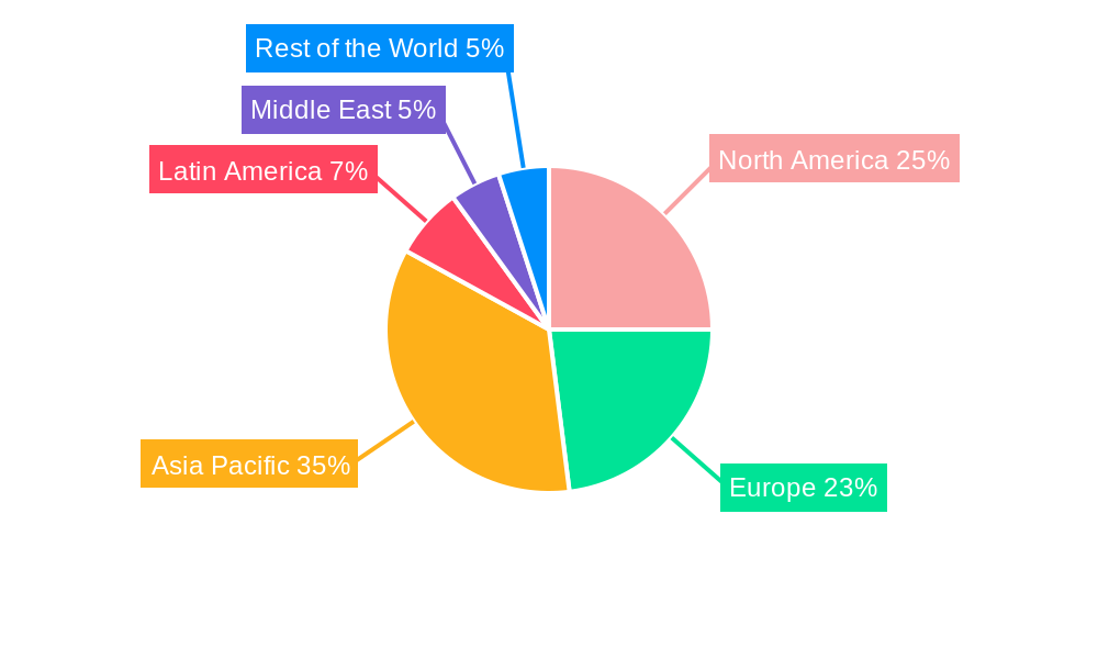 Power Transistors Market Market Share by Region - Global Geographic Distribution