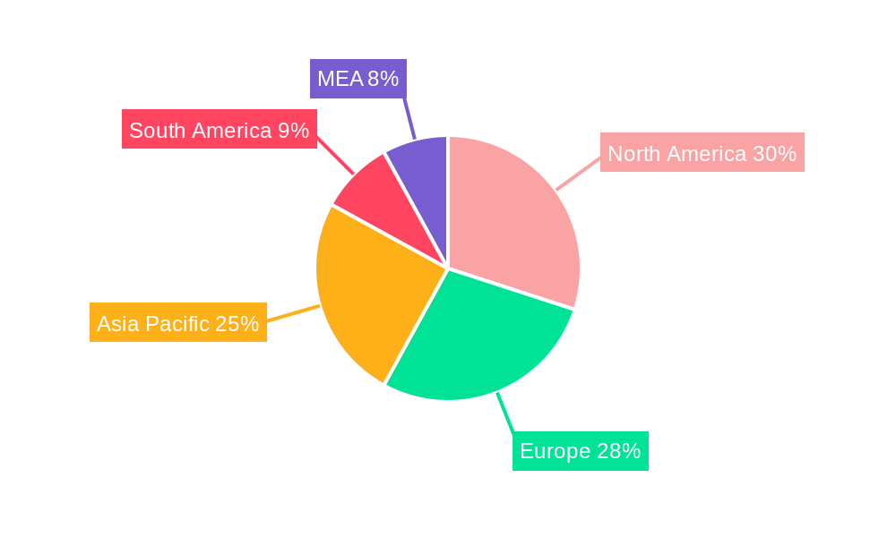 Railway Management System Industry Market Share by Region - Global Geographic Distribution