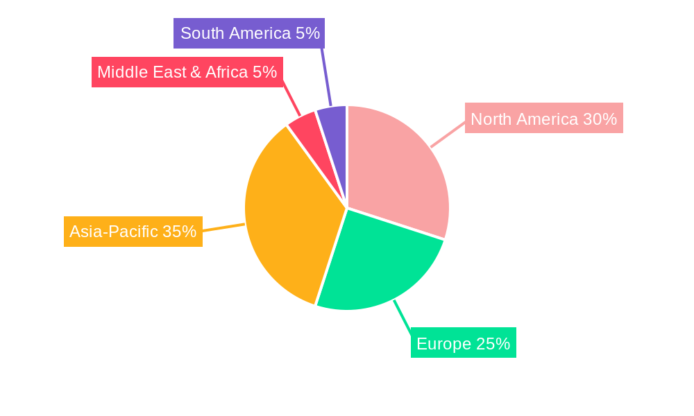 Self Leveling Concrete Market Market Share by Region - Global Geographic Distribution