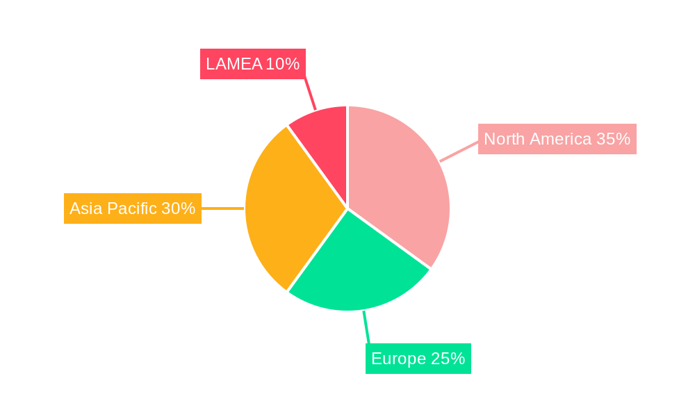 Semiconductor Logistics Market Market Share by Region - Global Geographic Distribution