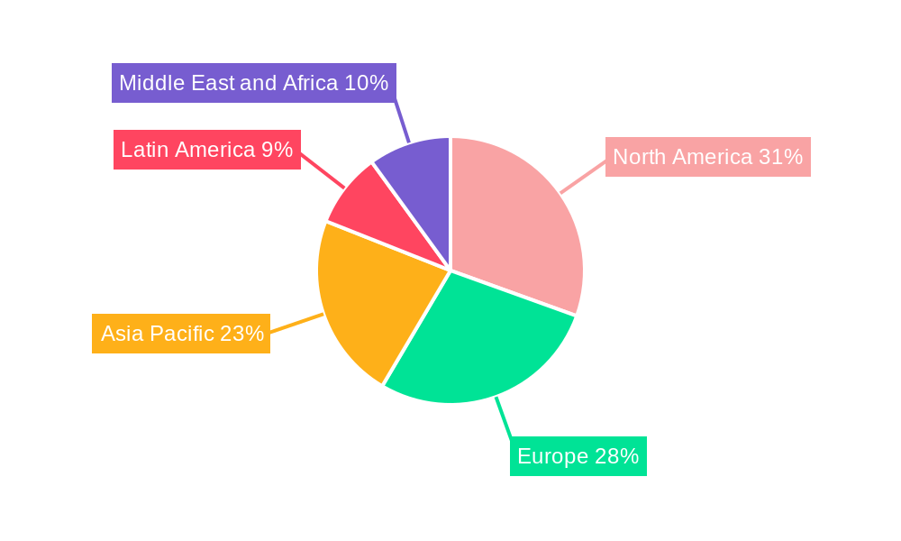 Smart Food Logistics Market Market Share by Region - Global Geographic Distribution