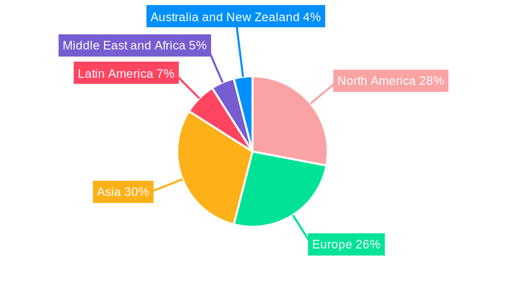 Solid-State Relay Industry Market Share by Region - Global Geographic Distribution