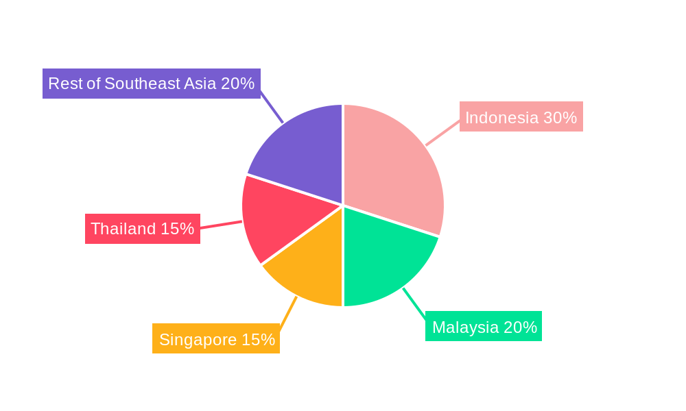 Southeast Asia Postal Service Market Market Share by Region - Global Geographic Distribution