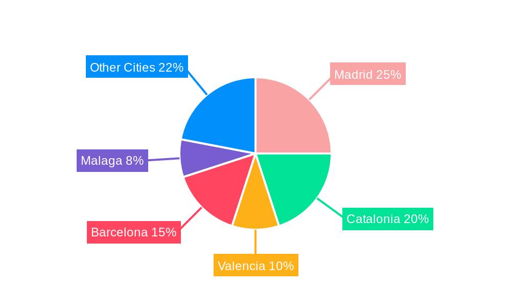 Spain Condominiums and Apartments Market Market Share by Region - Global Geographic Distribution