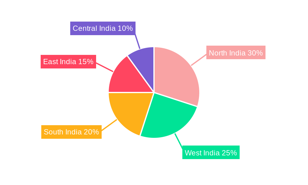 Steel Fabrication Industry in India Market Share by Region - Global Geographic Distribution