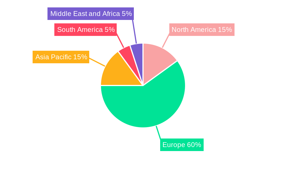 Swedish Multinational Home Appliance Market Market Share by Region - Global Geographic Distribution