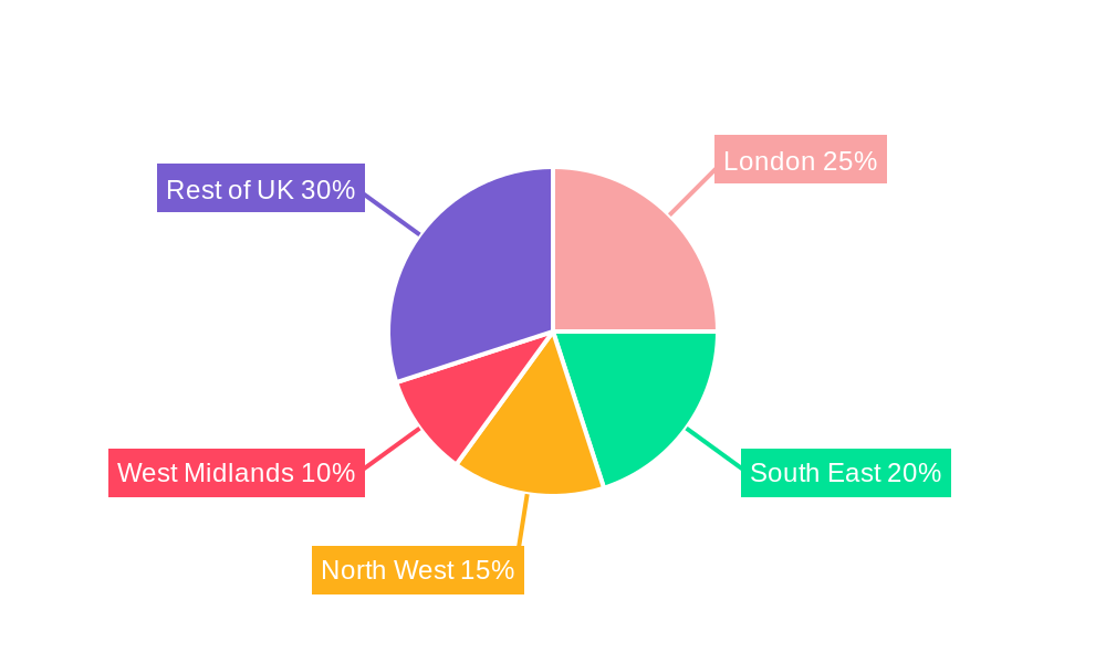 Teeth Insurance Market in UK Market Share by Region - Global Geographic Distribution