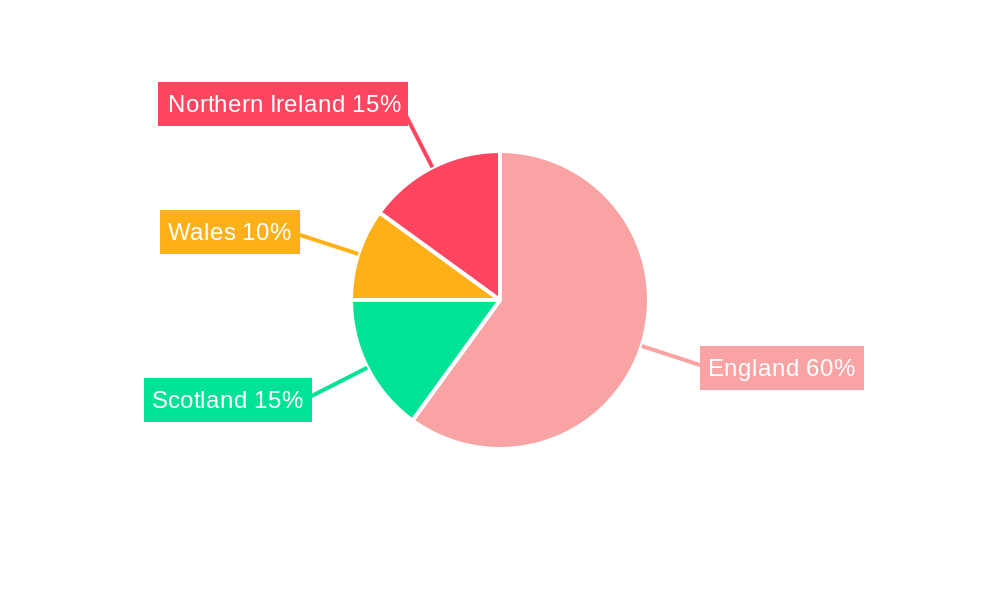 UK Commercial Real Estate Hospitality Market Market Share by Region - Global Geographic Distribution
