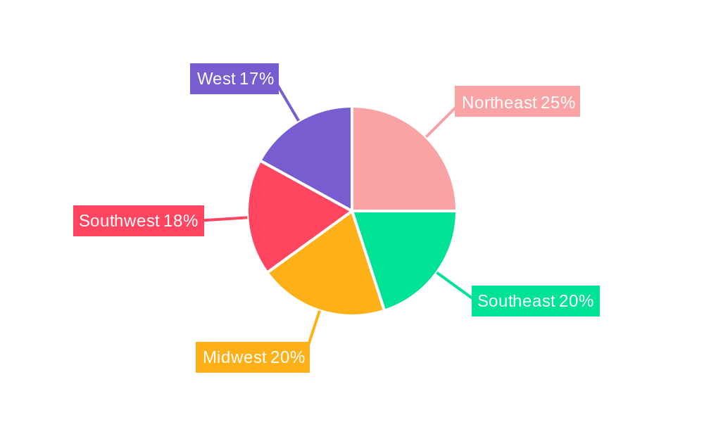 US Automotive Thermoplastic Polymer Composites Market Market Share by Region - Global Geographic Distribution