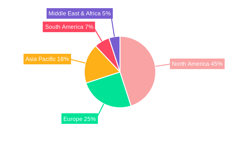 US Healthcare BPO Industry Market Share by Region - Global Geographic Distribution