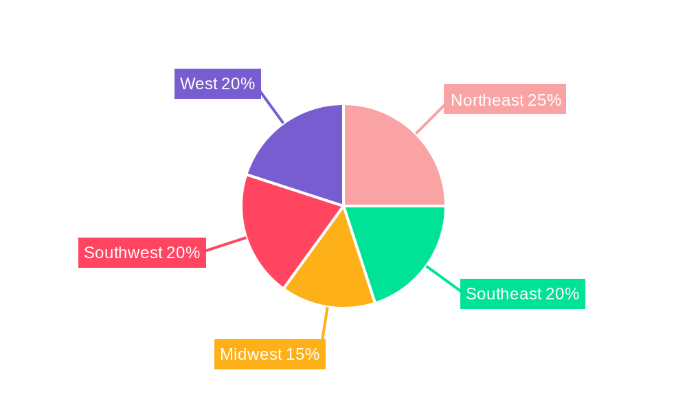 US Luxury Residential Market Market Share by Region - Global Geographic Distribution