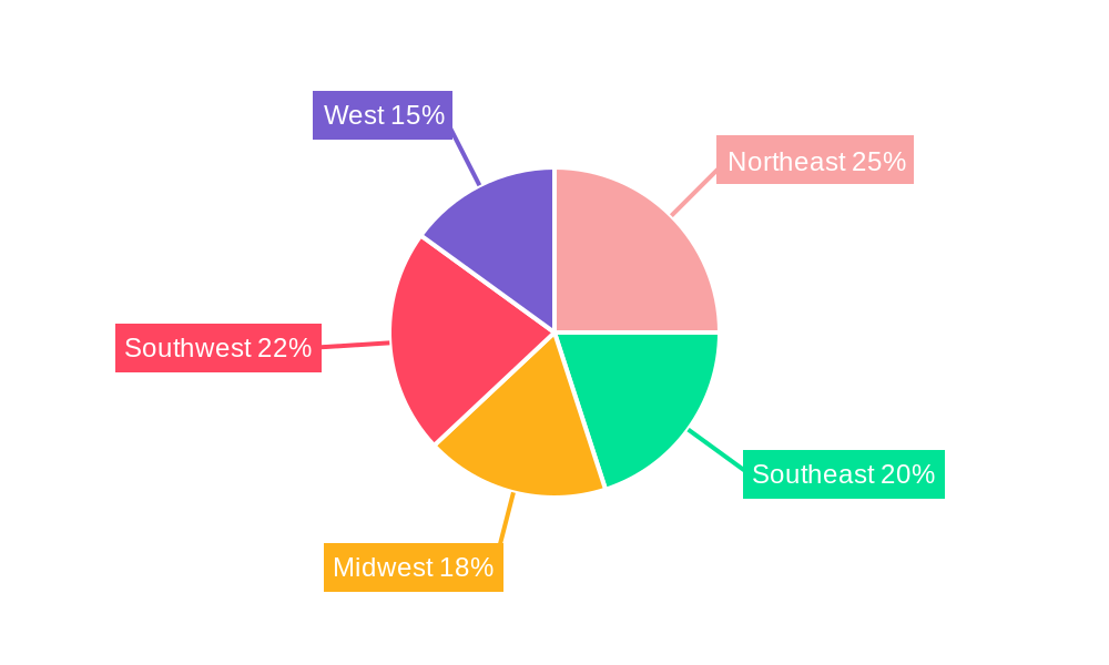 US Oil and Gas Midstream Market Market Share by Region - Global Geographic Distribution